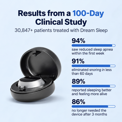 Dream Sleep Restoration System